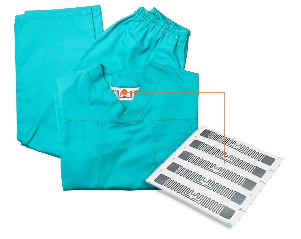 RFID Tracking in Workwear Rental: How It Benefits Your Business